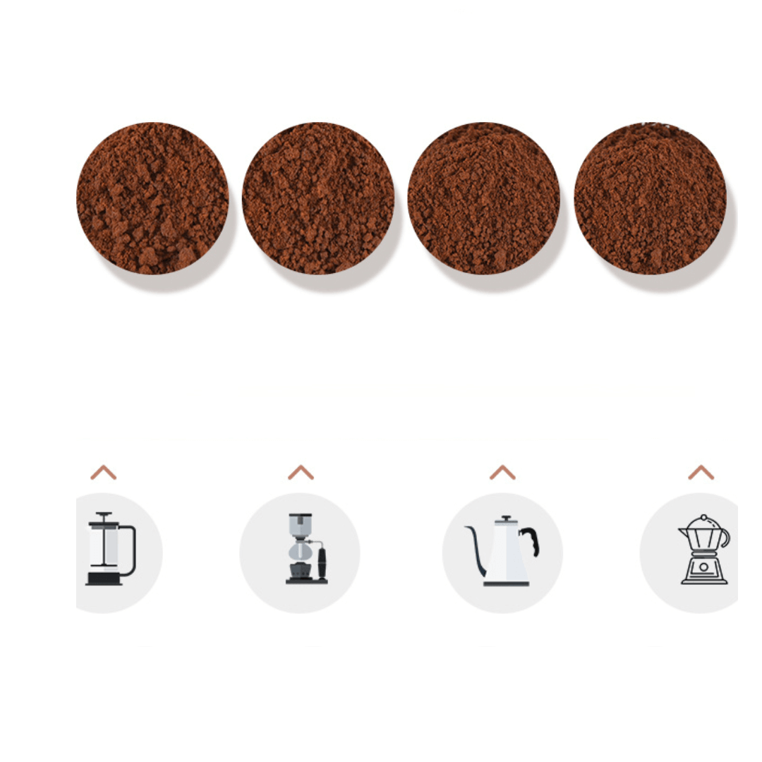 MemoBrew Coffee Grinder