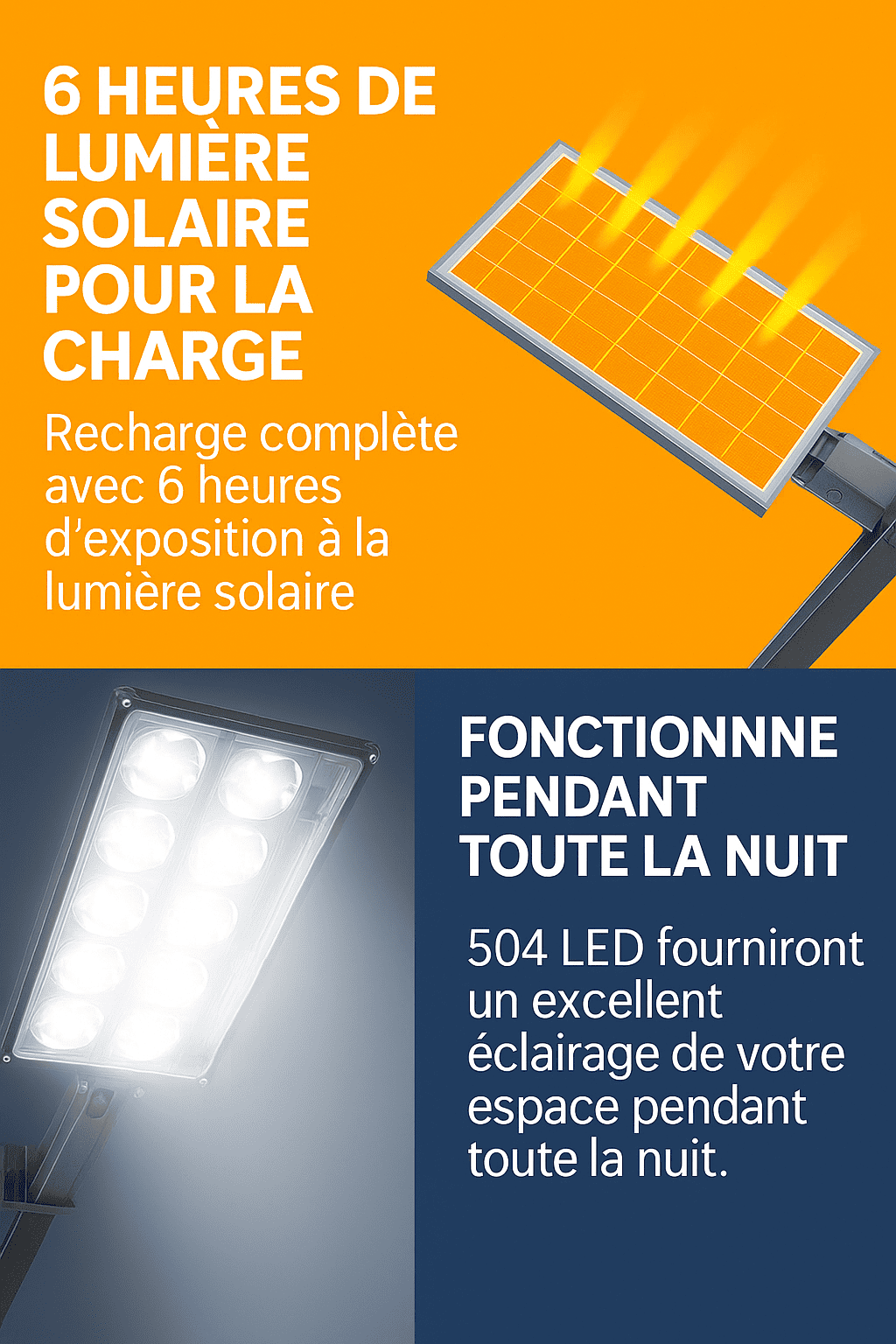 SolarGuard LED Outdoor Lamp