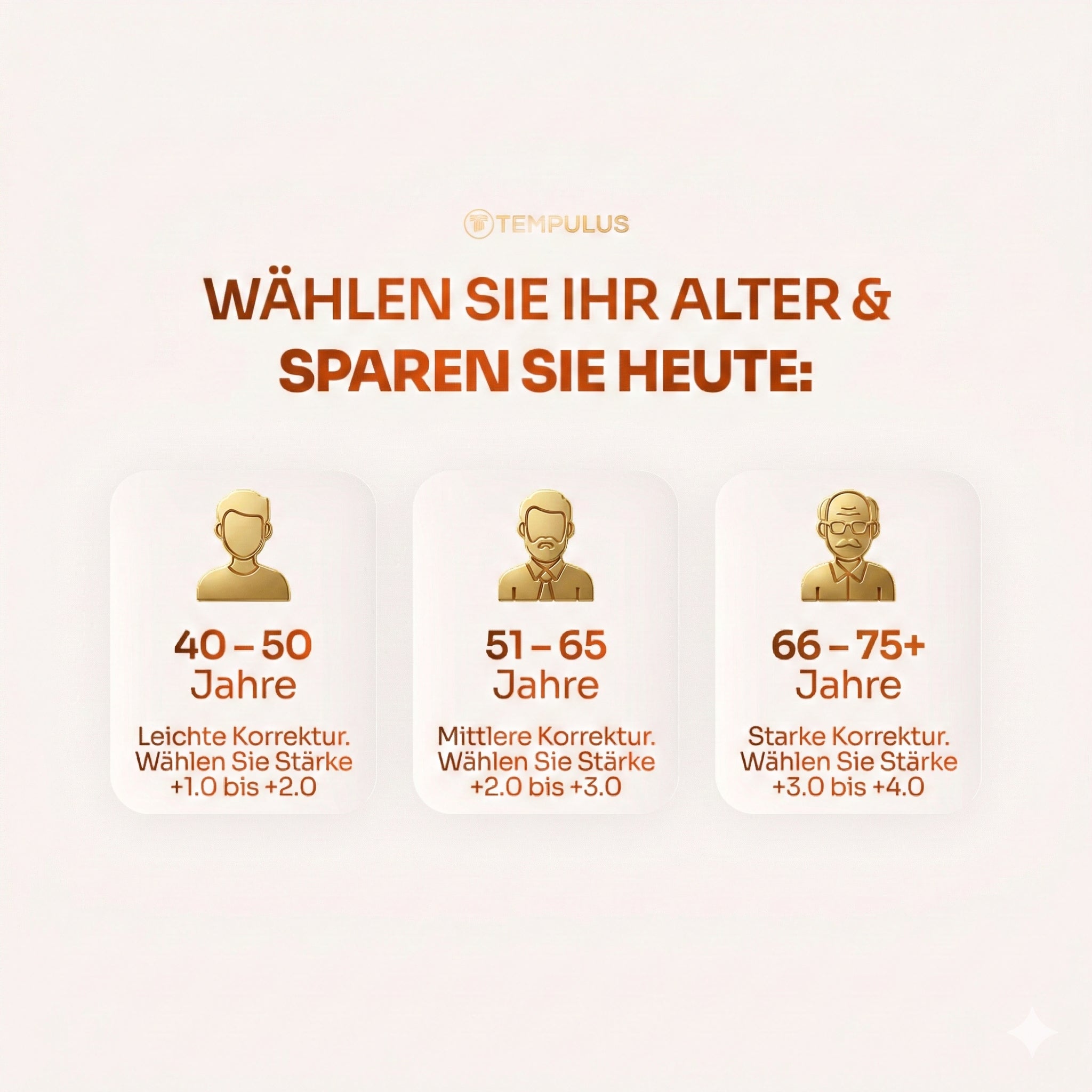 VariSync™ Adaptive Gleitsichtbrille: Jetzt 1+1 GRATIS sichern!